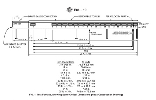 ASTM E84 测试仪器 60%.png