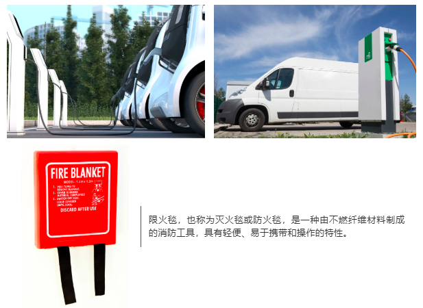 DIN SPEC 91489-2024《电动汽车限火毯的要求》.png